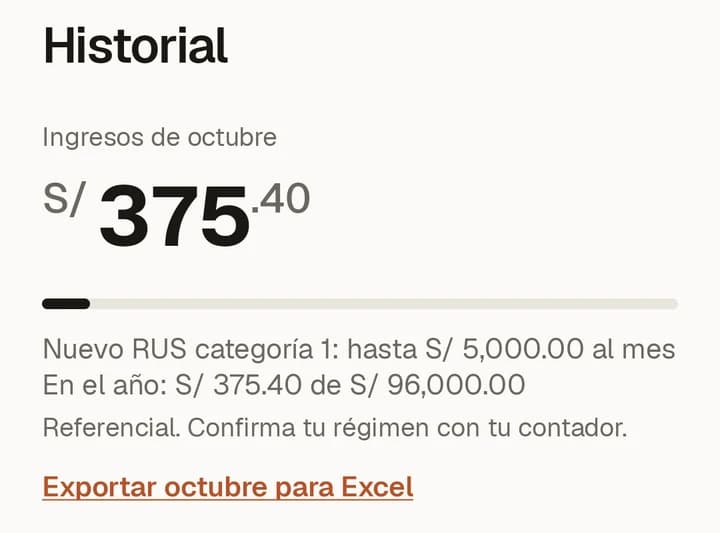 Pantalla Historial: ingresos de octubre S/ 375.40, categoría 1 del Nuevo RUS hasta S/ 5,000 al mes.